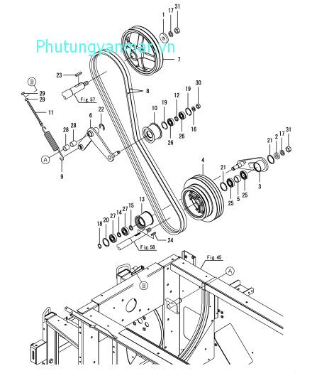 Dây đai truyền động đập